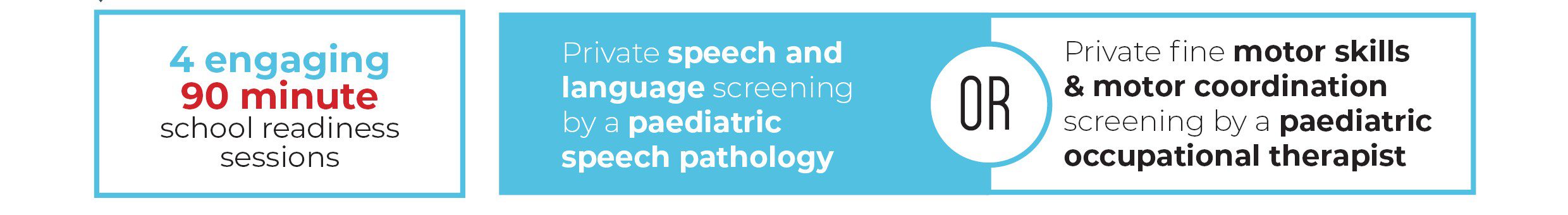 School holiday transition to school program for northern beaches kids